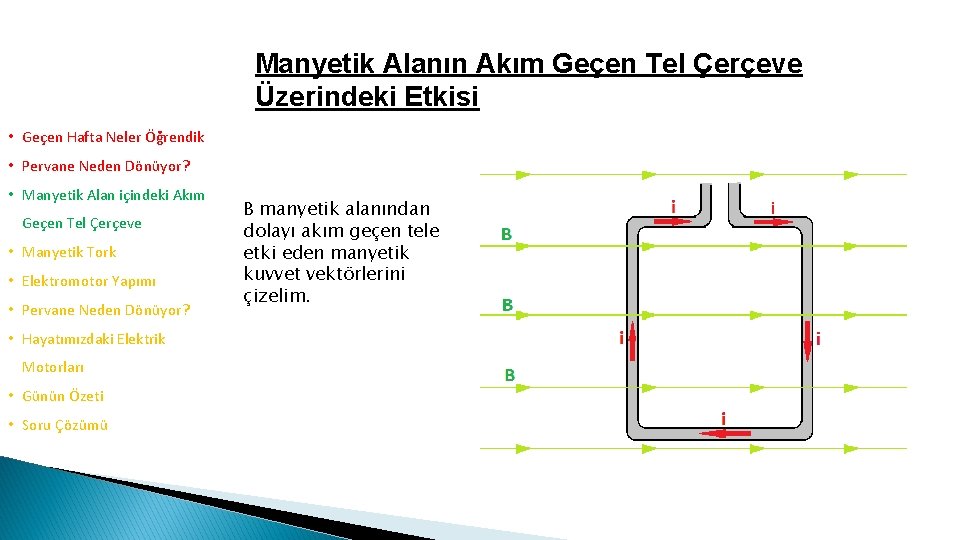 Manyetik Alanın Akım Geçen Tel Çerçeve Üzerindeki Etkisi • Geçen Hafta Neler Öğrendik •