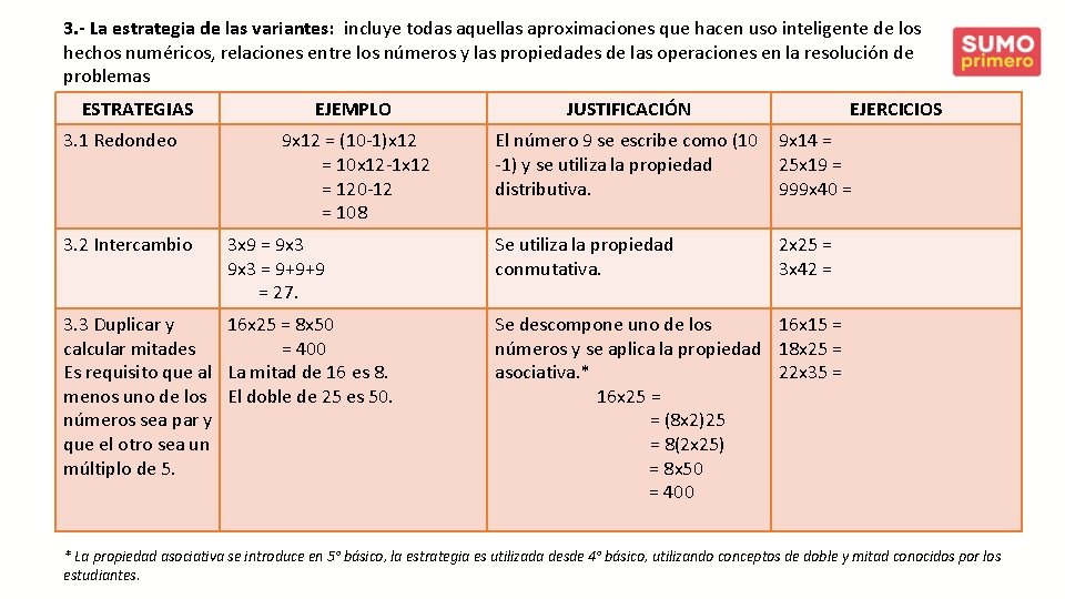 3. - La estrategia de las variantes: incluye todas aquellas aproximaciones que hacen uso