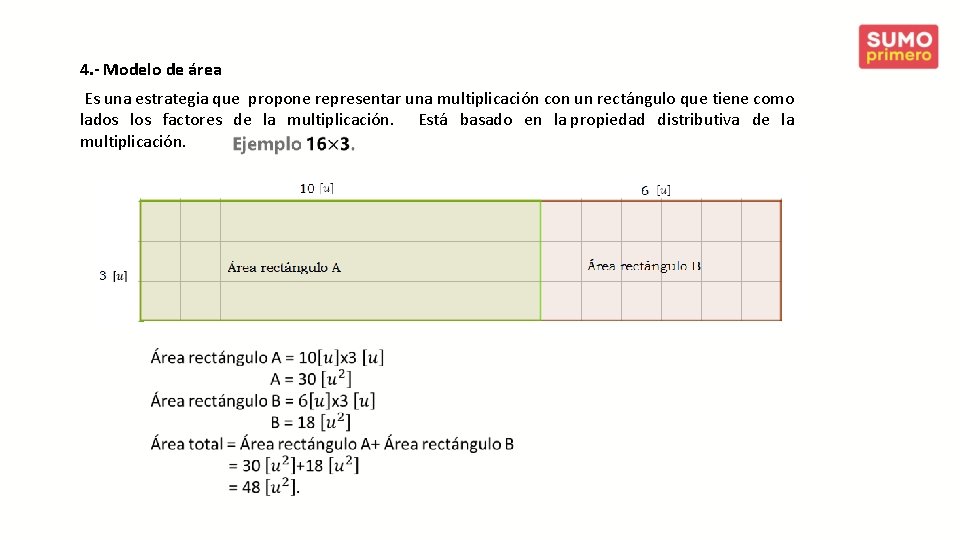 4. - Modelo de área Es una estrategia que propone representar una multiplicación con