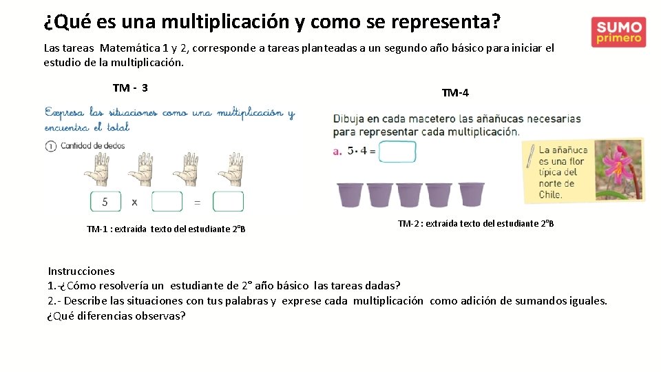 ¿Qué es una multiplicación y como se representa? Las tareas Matemática 1 y 2,