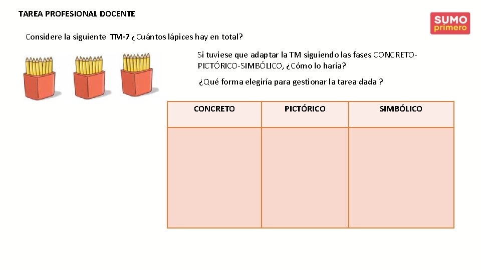 TAREA PROFESIONAL DOCENTE Considere la siguiente TM-7 ¿Cuántos lápices hay en total? Si tuviese