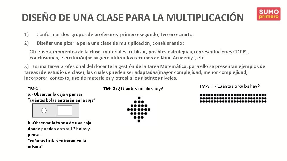 DISEÑO DE UNA CLASE PARA LA MULTIPLICACIÓN 1) Conformar dos grupos de profesores primero-segundo,