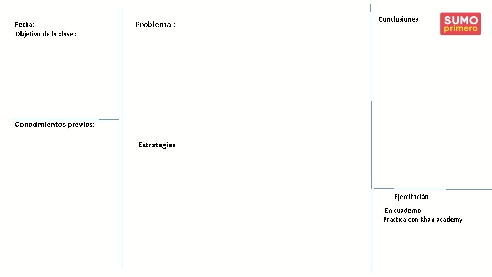 Fecha: Objetivo de la clase : Problema : Conclusiones Conocimientos previos: Estrategias Ejercitación -