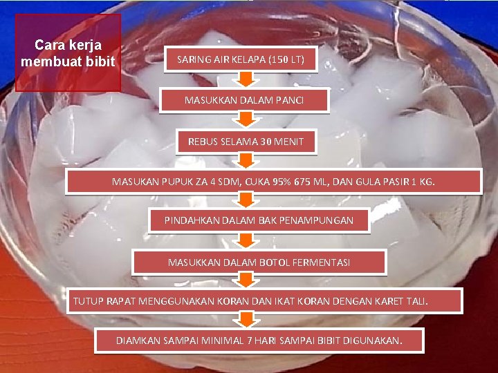 Cara kerja membuat bibit SARING AIR KELAPA (150 LT) MASUKKAN DALAM PANCI REBUS SELAMA