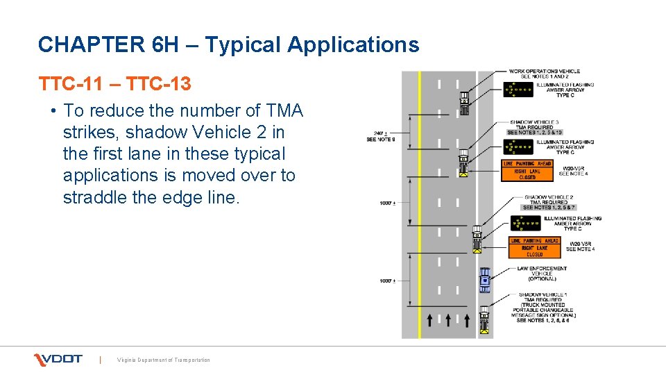 CHAPTER 6 H – Typical Applications TTC-11 – TTC-13 • To reduce the number