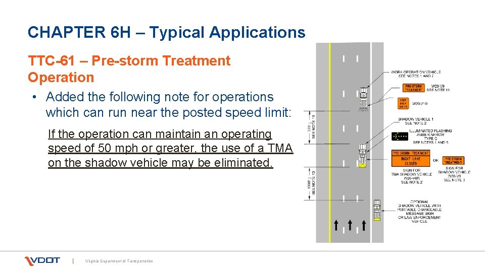 CHAPTER 6 H – Typical Applications TTC-61 – Pre-storm Treatment Operation • Added the