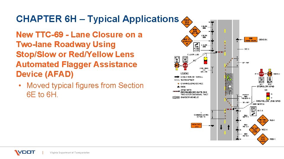 CHAPTER 6 H – Typical Applications New TTC-69 - Lane Closure on a Two-lane