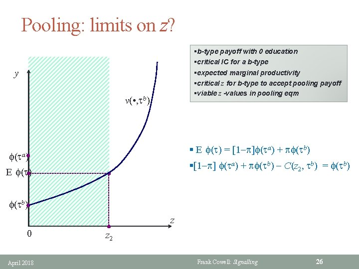 Pooling: limits on z? §b-type payoff with 0 education §critical IC for a b-type