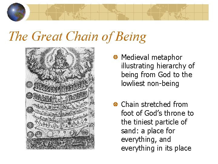 The Great Chain of Being Medieval metaphor illustrating hierarchy of being from God to