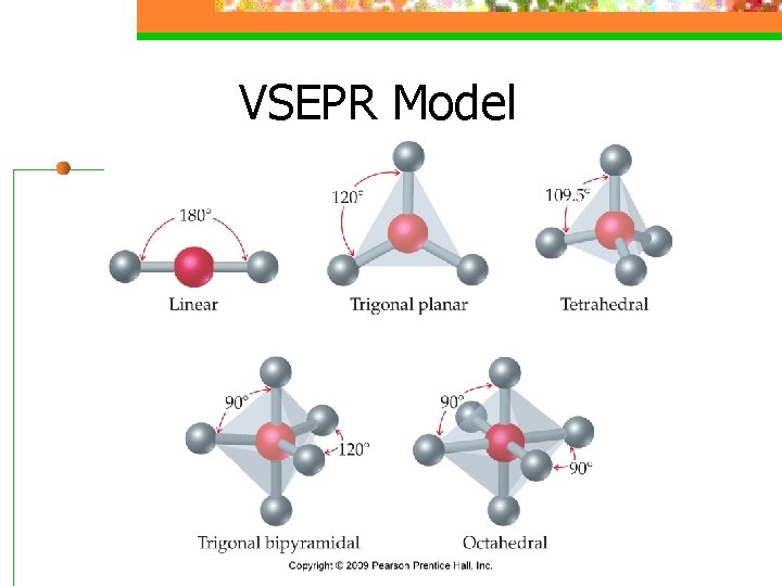 VSEPR Model 