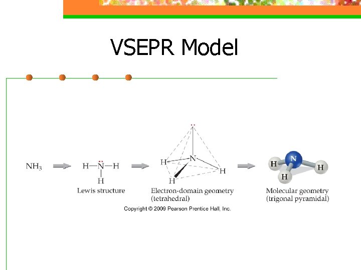 VSEPR Model 