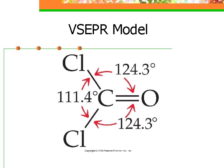 VSEPR Model 