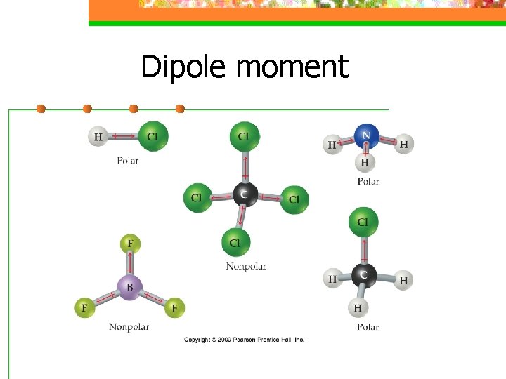 Dipole moment 