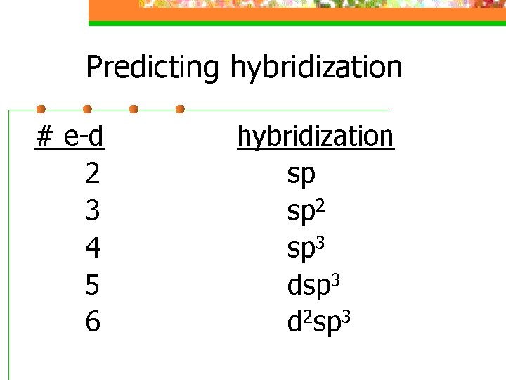 Predicting hybridization # e-d 2 3 4 5 6 hybridization sp sp 2 sp