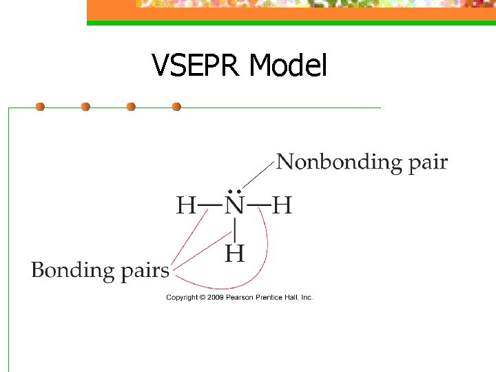 VSEPR Model 