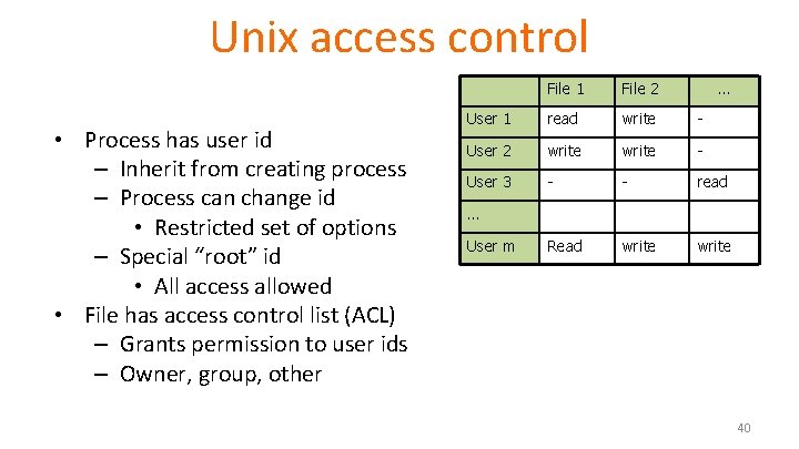 Unix access control • Process has user id – Inherit from creating process – Unix access control • Process has user id – Inherit from creating process –