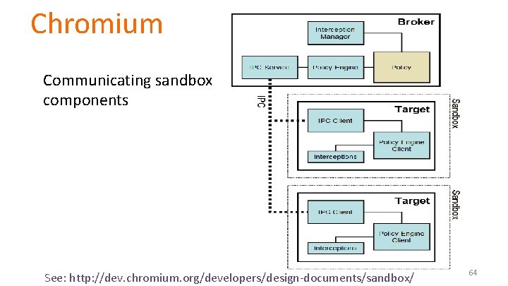 Chromium Communicating sandboxed components See: http: //dev. chromium. org/developers/design-documents/sandbox/ 64 Chromium Communicating sandboxed components See: http: //dev. chromium. org/developers/design-documents/sandbox/ 64