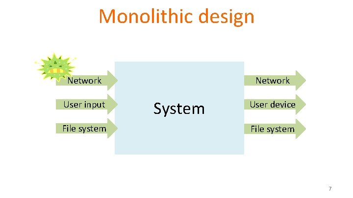 Monolithic design Network User input File system Network System User device File system 7 Monolithic design Network User input File system Network System User device File system 7