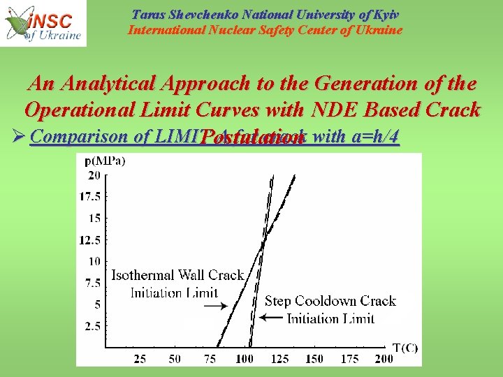 Taras Shevchenko National University of Kyiv International Nuclear Safety Center of Ukraine An Analytical