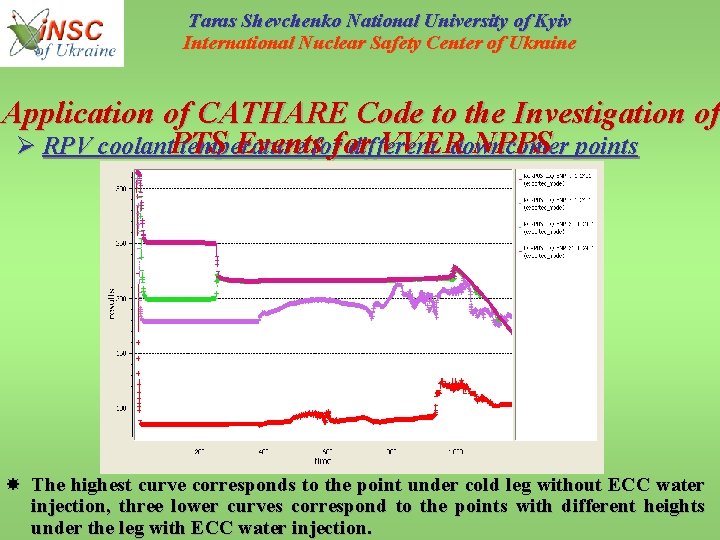 Taras Shevchenko National University of Kyiv International Nuclear Safety Center of Ukraine Application of