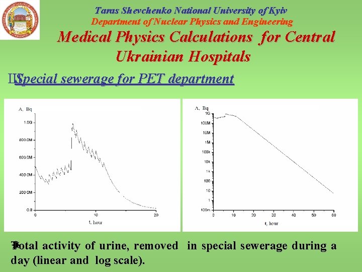 Taras Shevchenko National University of Kyiv Department of Nuclear Physics and Engineering Medical Physics