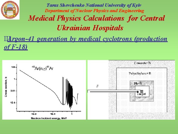 Taras Shevchenko National University of Kyiv Department of Nuclear Physics and Engineering Medical Physics