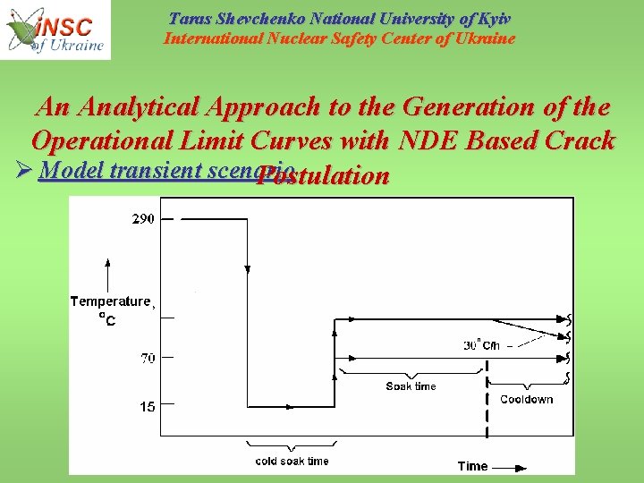 Taras Shevchenko National University of Kyiv International Nuclear Safety Center of Ukraine An Analytical