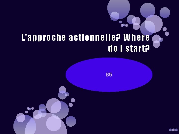 L'approche actionnelle? Where do I start? B 5 