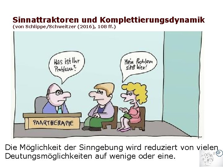 Sinnattraktoren und Komplettierungsdynamik (von Schlippe/Schweitzer (2016), 108 ff. ) Die Möglichkeit der Sinngebung wird