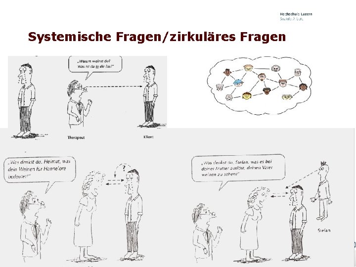 Systemische Fragen/zirkuläres Fragen 