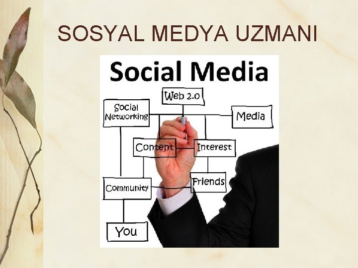 SOSYAL MEDYA UZMANI 