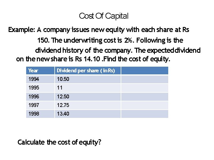 Cost Of Capital Example: A company issues new equity with each share at Rs