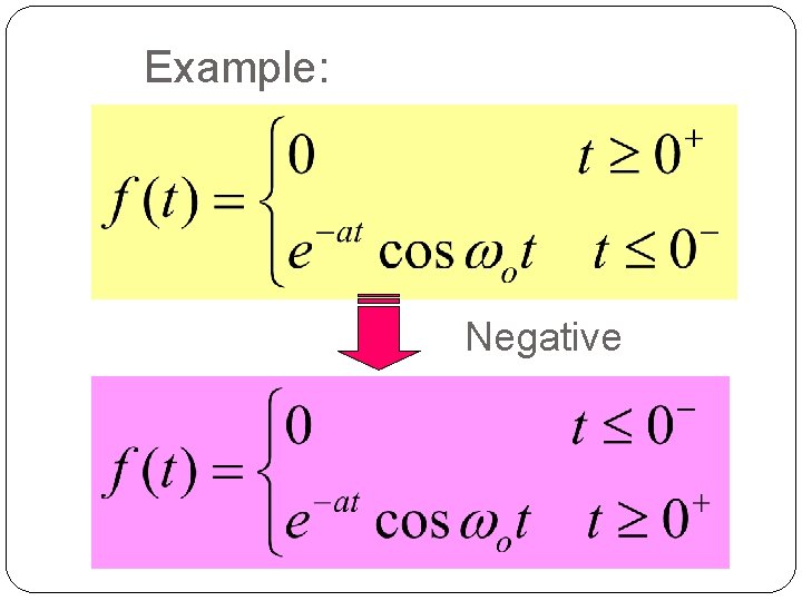 Example: Negative 14 