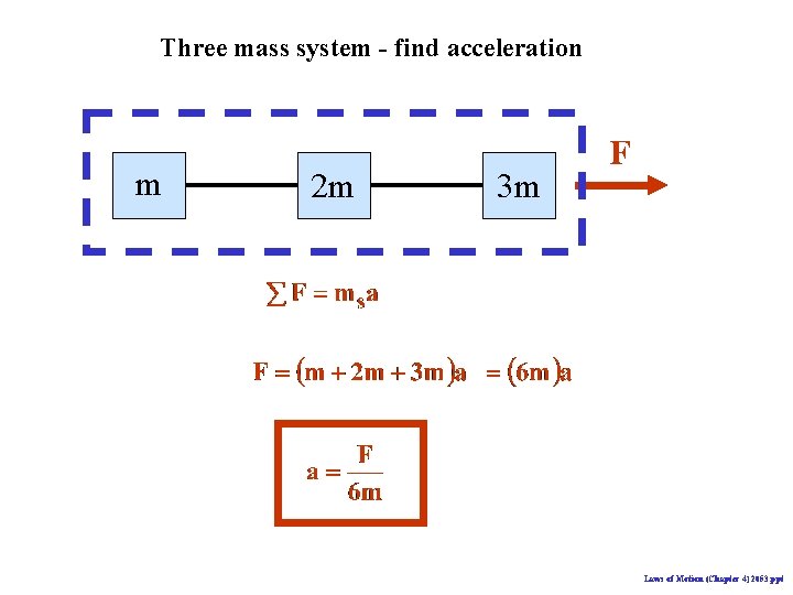 Three mass system - find acceleration m 2 m 3 m F Laws of