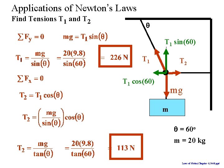 Applications of Newton’s Laws Find Tensions T 1 and T 2 q T 1 Applications of Newton’s Laws Find Tensions T 1 and T 2 q T 1