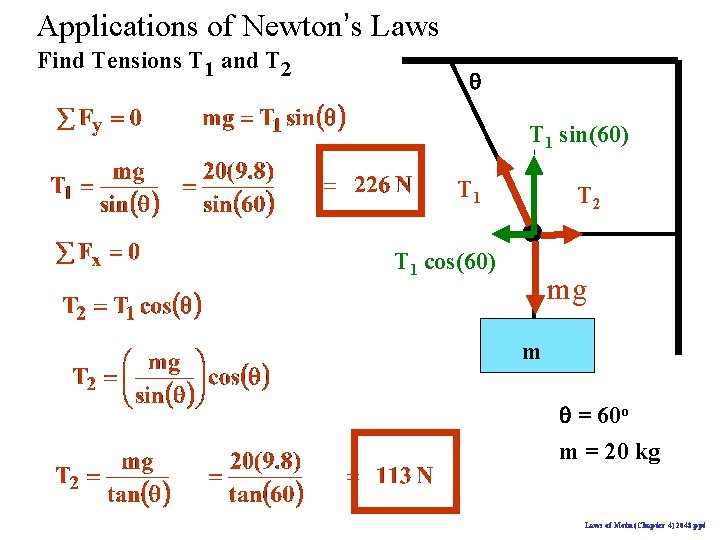 Applications of Newton’s Laws Find Tensions T 1 and T 2 q T 1