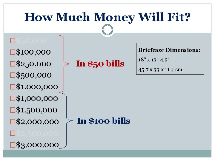 How Much Money Will Fit? �$50, 000 �$100, 000 Briefcase Dimensions: �$250, 000 18”