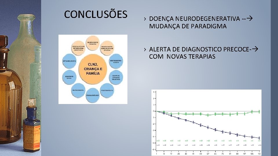 CONCLUSÕES › DOENÇA NEURODEGENERATIVA -- MUDANÇA DE PARADIGMA › ALERTA DE DIAGNOSTICO PRECOCE- COM