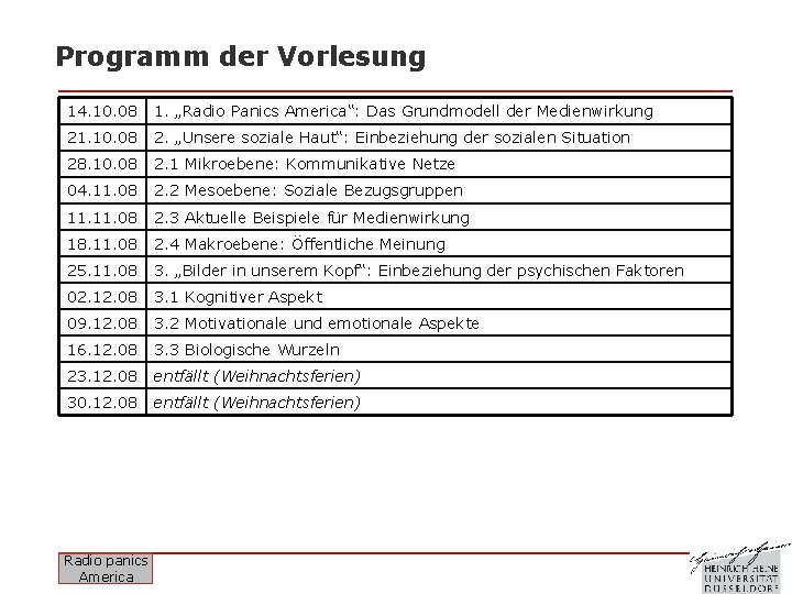 Programm der Vorlesung 14. 10. 08 1. „Radio Panics America“: Das Grundmodell der Medienwirkung