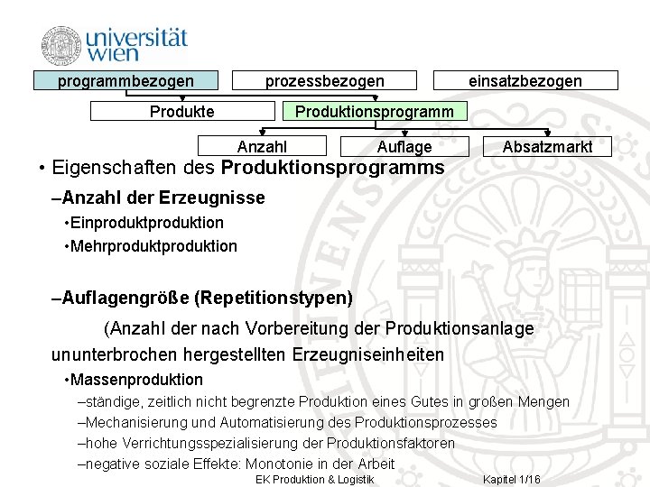 programmbezogen prozessbezogen Produkte einsatzbezogen Produktionsprogramm Anzahl Auflage • Eigenschaften des Produktionsprogramms Absatzmarkt –Anzahl der