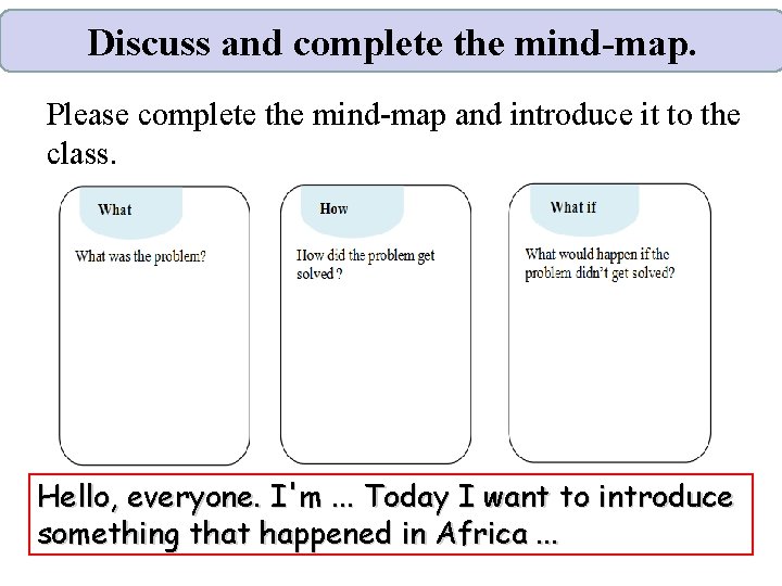Discuss and complete the mind-map. Please complete the mind-map and introduce it to the