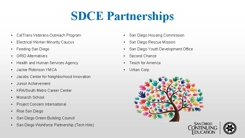SDCE Partnerships • Cal. Trans Veterans Outreach Program • San Diego Housing Commission •