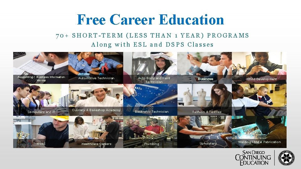 Free Career Education 70+ SHORT-TERM (LESS THAN 1 YEAR) PROGRAMS Along with ESL and