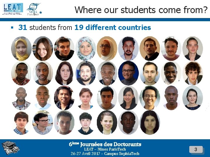 Where our students come from? § 31 students from 19 different countries 6ème Journées