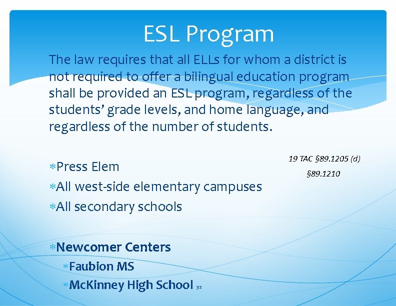 ESL Program The law requires that all ELLs for whom a district is not