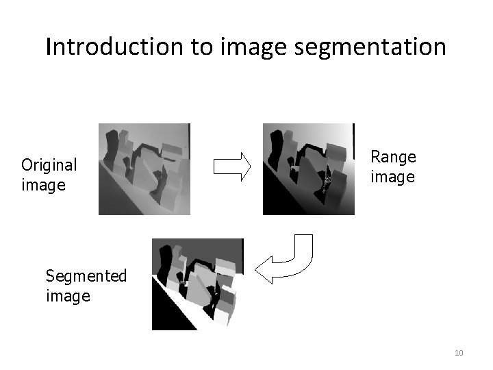 Introduction to image segmentation Original image Range image Segmented image 10 