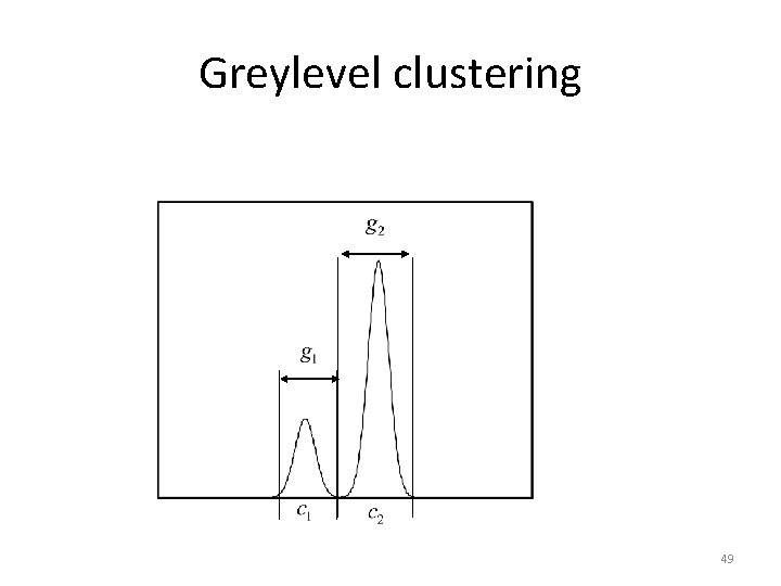 Greylevel clustering 49 