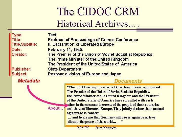 The CIDOC CRM Historical Archives…. Type: Title. Subtitle: Date: Creator: Publisher: Subject: Text Protocol