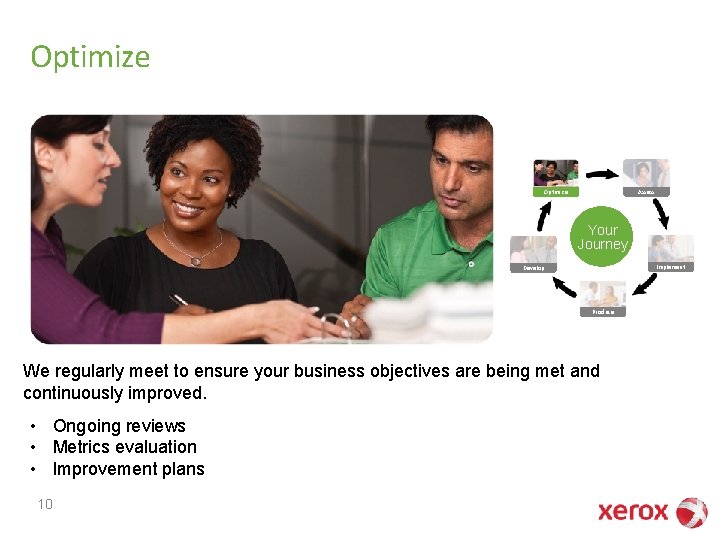 Optimize Assess Your Journey Implement Develop Produce We regularly meet to ensure your business Optimize Assess Your Journey Implement Develop Produce We regularly meet to ensure your business