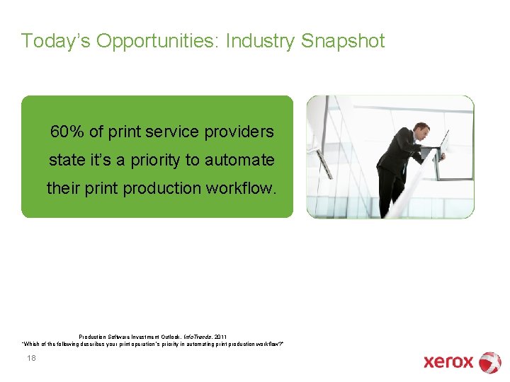 Today’s Opportunities: Industry Snapshot 60% of print service providers state it’s a priority to Today’s Opportunities: Industry Snapshot 60% of print service providers state it’s a priority to